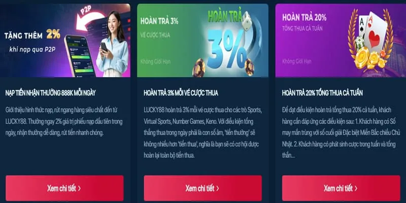 Nạp tiền qua tiền điện tử